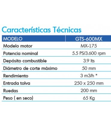 TRITURADORA YAMAHA GTS 600-E/ GTS 600-MX