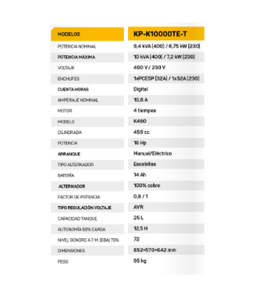 GENERADOR KOMPAK KP-K10000TE-T 400V (10 KVA)