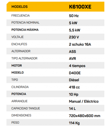 KOMPAK 230V (5,5 KW)