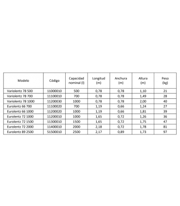 DEPÓSITO PARED SIMPLE