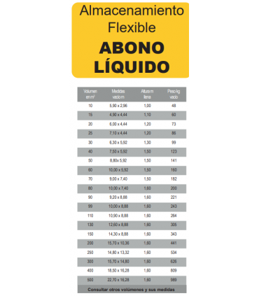 BALSAS DE ABONO LIQUIDO