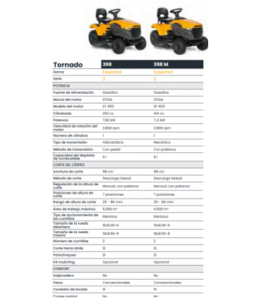 TRACTOR CORTACÉSPED "TORNADO" STIGA