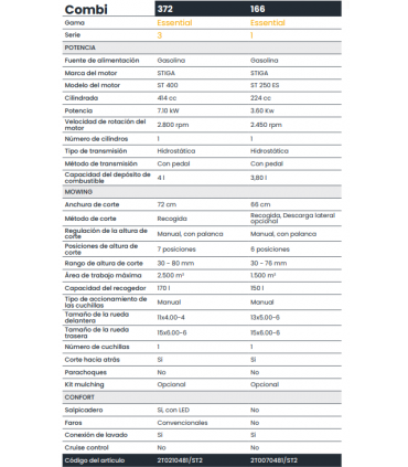 TRACTOR CORTACÉSPED "COMBI" STIGA