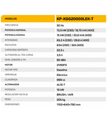 GENERADOR KOMPAK KP-KGG20000LEK-T 400V (20,6 KVA)