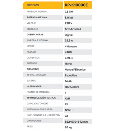 GENERADOR KOMPAK KP-K10000E 230V (8 KW)