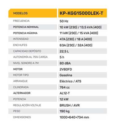 GENERADOR KOMPAK KP-KGG15000LEKT 400V (15KVA)