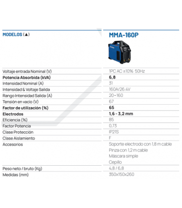 SOLDADORA INVERTER 160-P HYUNDAI