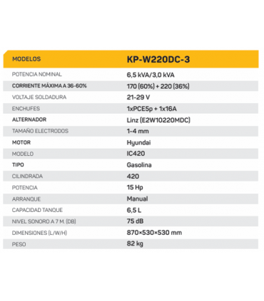 MOTOSOLDADURA KOMPAK (ELECTRODO 4 MM)