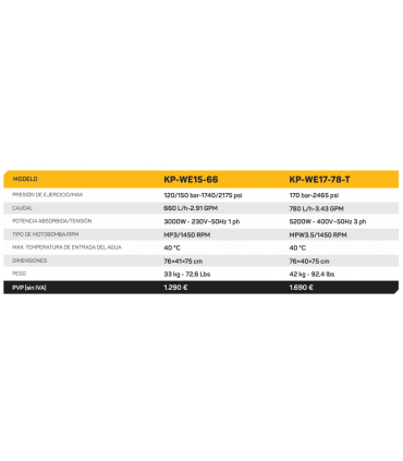HIDROLAVADORA KOMPAK