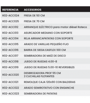 MOTOCULTOR MULTIFUNCIÓN HARDY