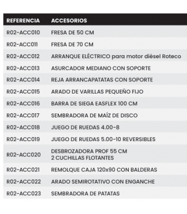 MOTOCULTOR MULTIFUNCIÓN HARDY