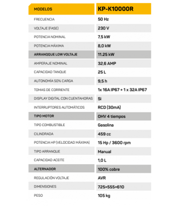 GENERADOR KOMPAK KP-K10000R (8 KW)