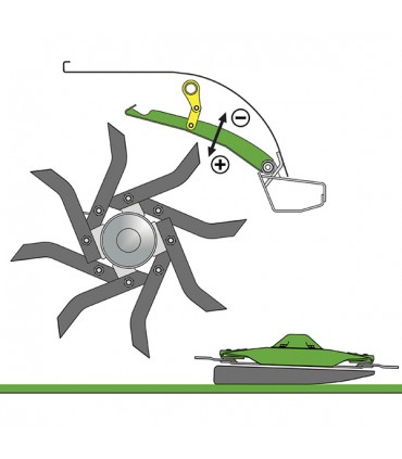 SEGADORA EASYCUT ARRASTRADA KRONE