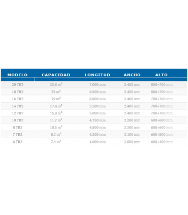 REMOLQUE DE 2 EJES CON GIRATORIA BEGUER