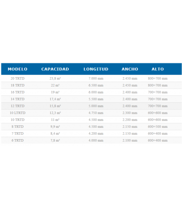 REMOLQUE TÁNDEM BEGUER