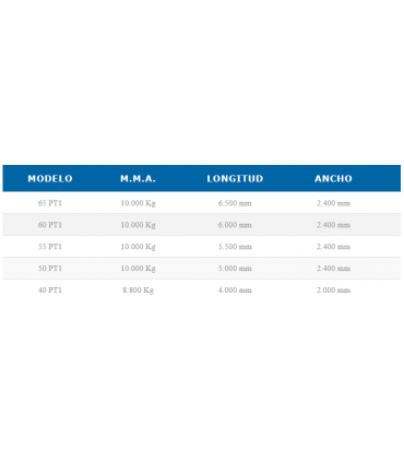 PLATAFORMA AGRÍCOLA DE UN EJE