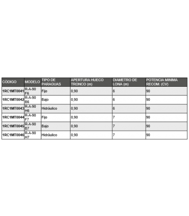 PARAGUAS RECOLECTOR DE ACEITUNA - TORPEDO