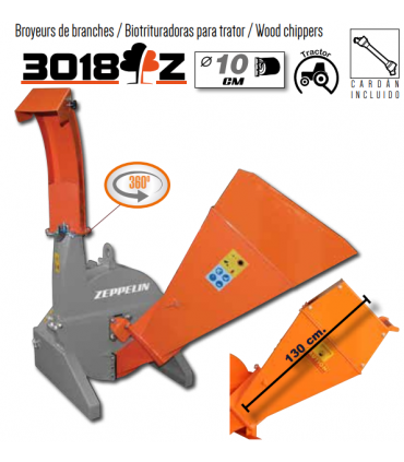 BIOTRITURADORAS 3018Z - 3020Z