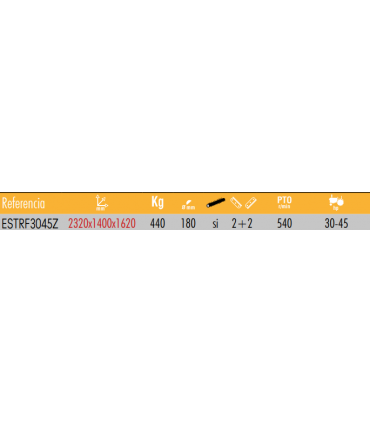 BIOTRITURADORA 3045Z