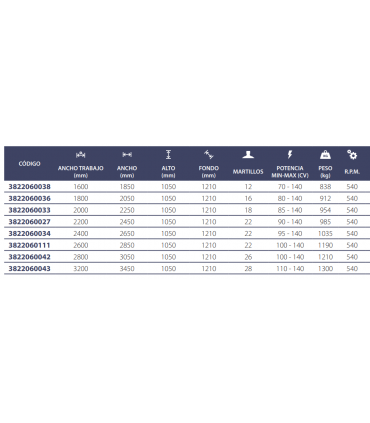 TRITURADORA TGP - LOPEZ GARRIDO