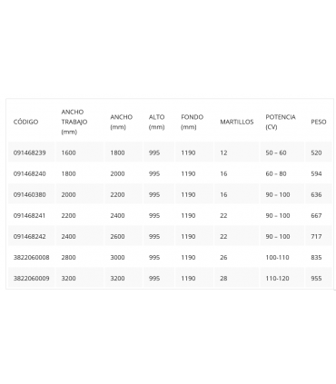 TRITURADORA LOPEZ GARRIDO TGA