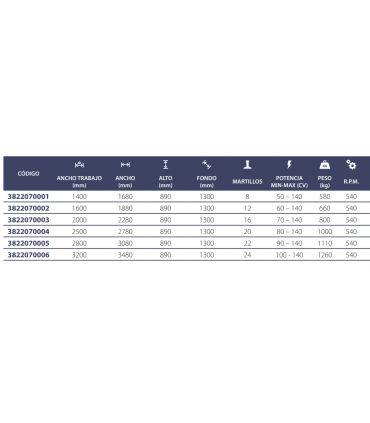 TRITURADORA TRC - LOPEZ GARRIDO
