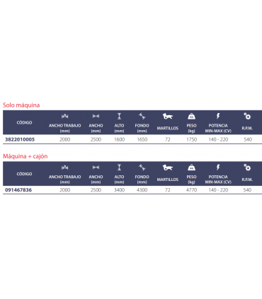 TRITURADORA TAM - LOPEZ GARRIDO