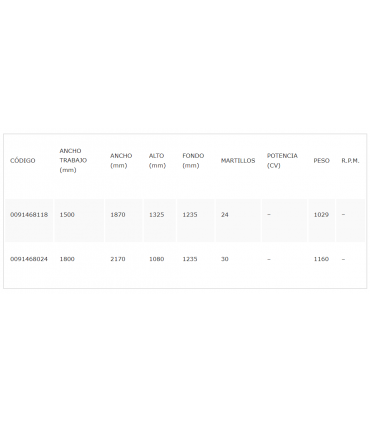 TRITURADORA LOPEZ GARRIDO TSPRO