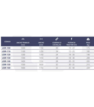 ROTOVATOR LOPEZ GARRIDO LGM