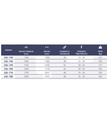 ROTOVATOR LOPEZ GARRIDO LGL