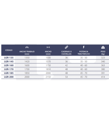 ROTOVATOR LOPEZ GARRIDO LGR