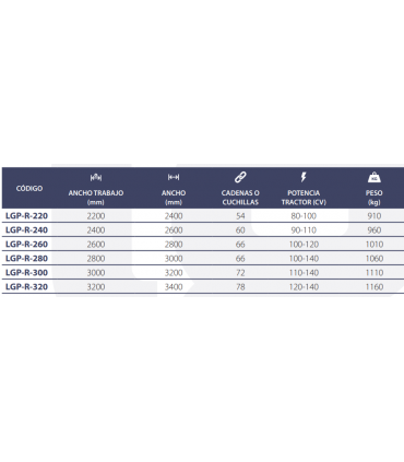 ROTOVATOR LOPEZ GARRIDO LGP-R
