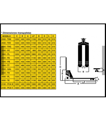 TRANSPALETA MANUAL 3000KG AYERBE TH
