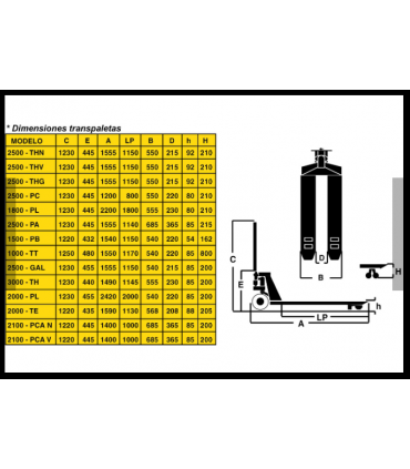 TRANSPALETA MANUAL "LARGA" 2000KG AYERBE PL