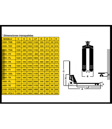 TRANSPALETA MANUAL "TIJERA" 1000 KG AYERBE TT