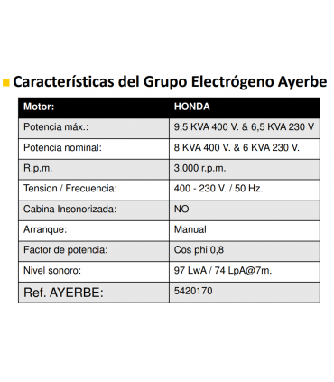 GENERADOR HONDA 9500H-TX 400V (9,5 KVA)