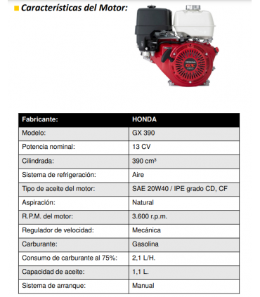 GENERADOR HONDA 9500H-TX 400V (9,5 KVA)