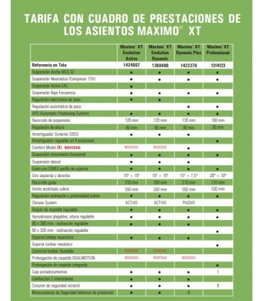 MAXIMO CONFORT PLUS