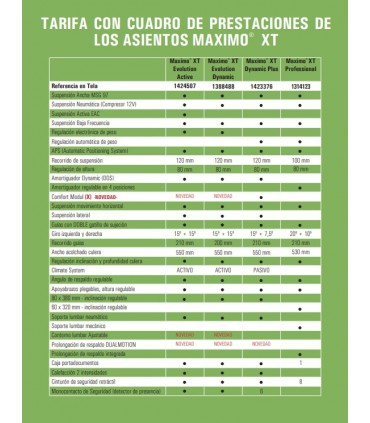 MAXIMO XT EVOLUTION DYNAMIC