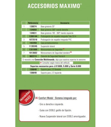 MAXIMO CONFORT PLUS