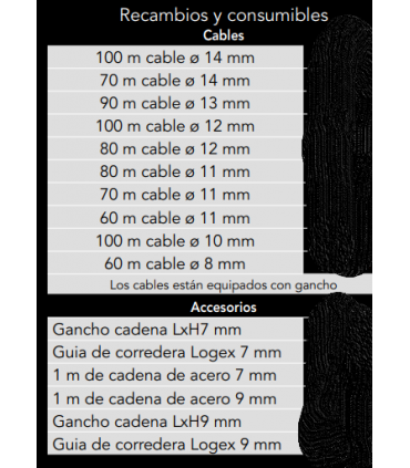 CABRESTANTE FORESTAL "UNIFOREST"