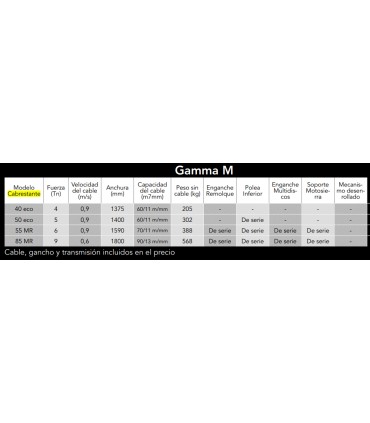 CABRESTANTE FORESTAL "UNIFOREST"
