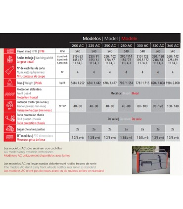 DESBROZADORA AGRÍCOLA DONETS -  VENTURA