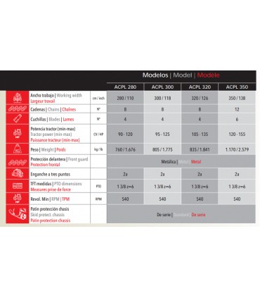 DESBROZADORA ACPL CONGO - VENTURA