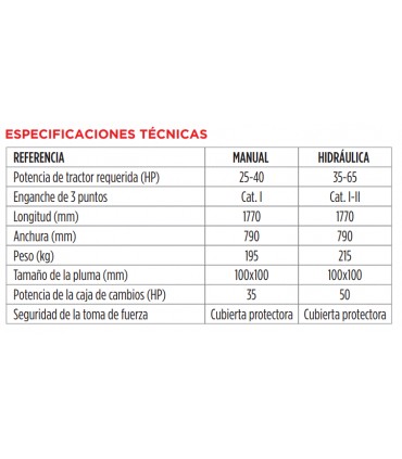 AHOYADOR MECÁNICO - MOSH