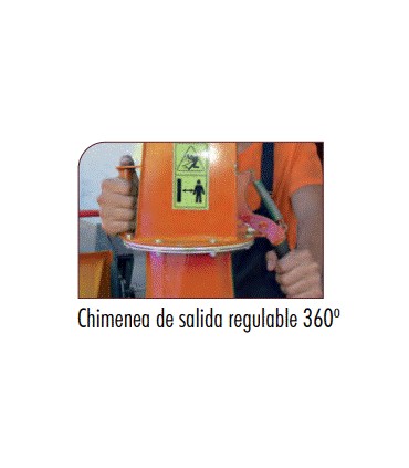 BIOTRITURADORA 3080Z (HIDRÁULICA)