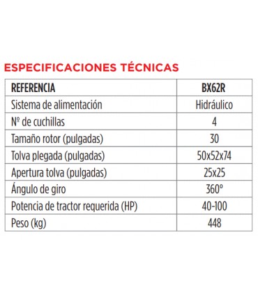 BIOTRITURADORA HIDRÁULICA -  MOSH