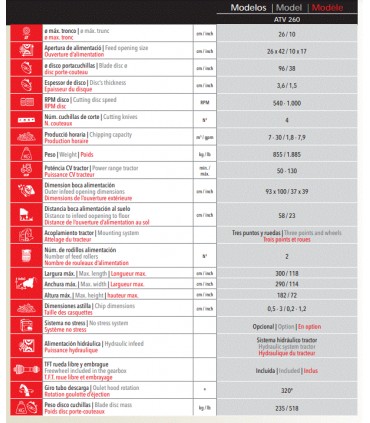 ASTILLADORA ATV120 -  VENTURA