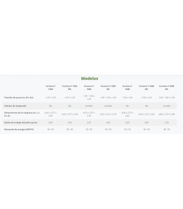ROTOEMPACADORA FORTIMA - KRONE